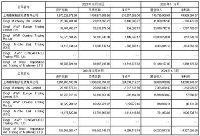 浙江的简称是浙吗 0f3f-54d3a2ffea8dade422b0d0cde6587934.jpg