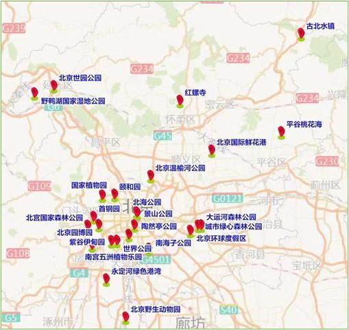 圖片來源：北京市公安局交通管理局網站