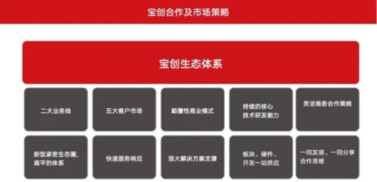 9014-b290df81f4e53a1334cd4447f05bde6f.png