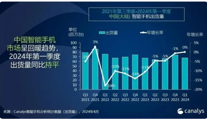 28大神加拿大查看
