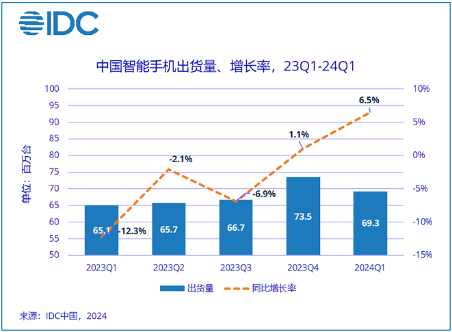 pc28加拿大胤毫517 1144抠
