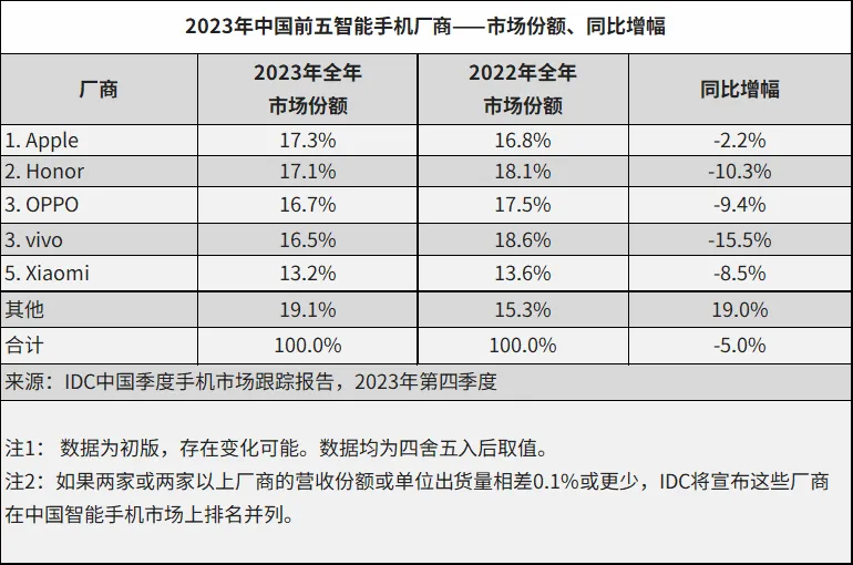 大小单双彩票app平台
