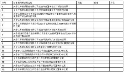 江苏的简称是什么 af2d-b4cf2756bfe9ee4dfbd74be3ba5d9bc8.jpg