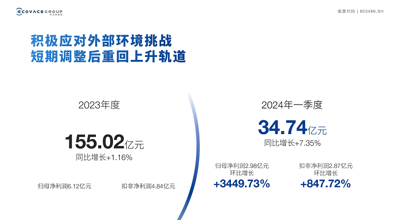 科沃斯2023年度及2024年一季度业绩数据 图片来源:公司提供