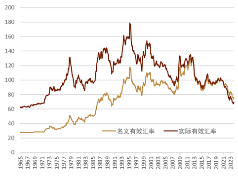 购买力平价gdp2022 1cc8-d7abd26d8212cb2da615818c3cb0bff5.png