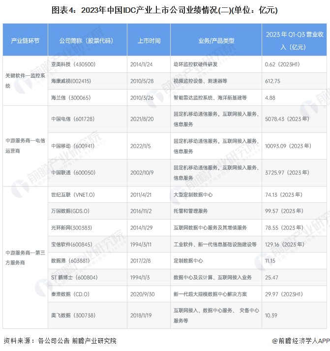 网络安全2024年业绩 4884-68d4d954ddd8894d88bf1596a49e8ddd.jpg