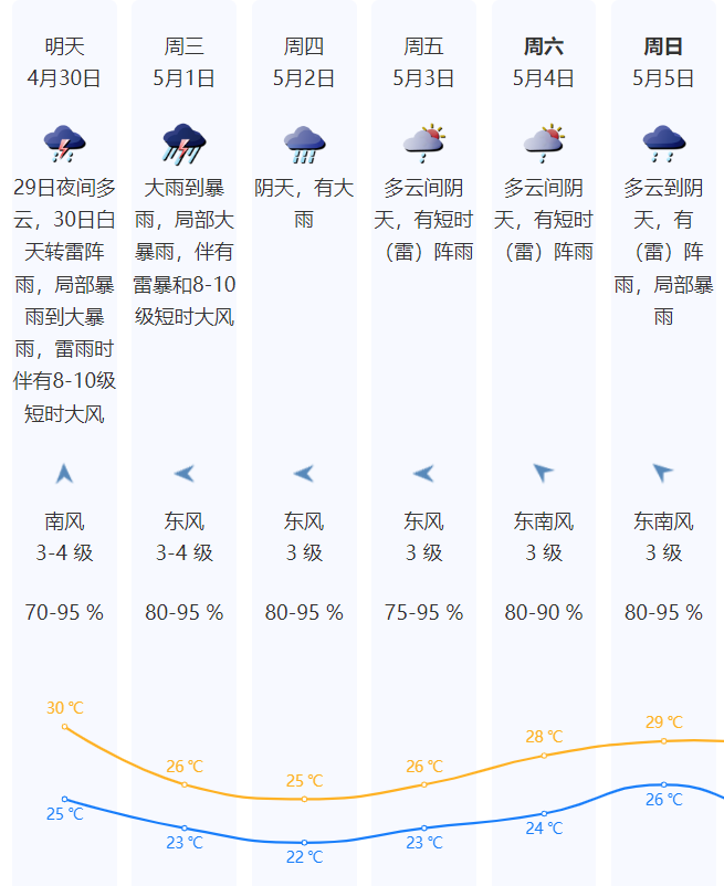 △点击可查看大图