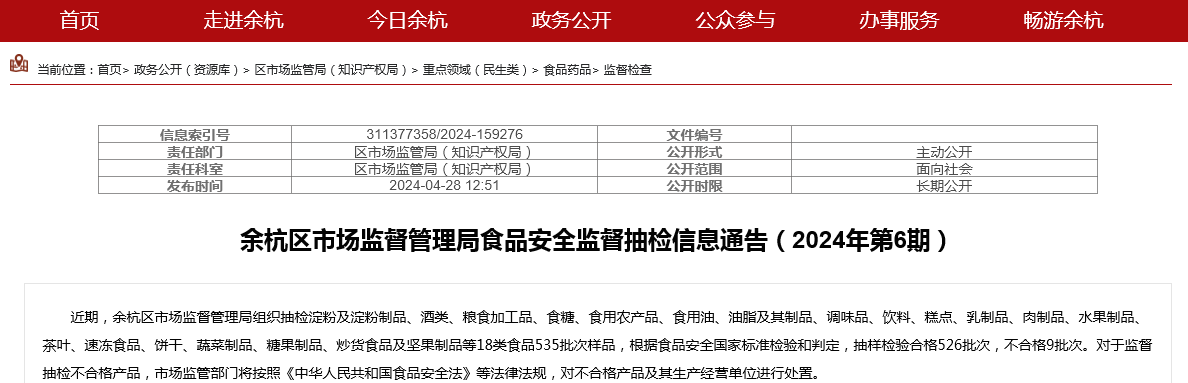 余杭区市场监督管理局食品安全监督抽检信息通告(2024年第6期)