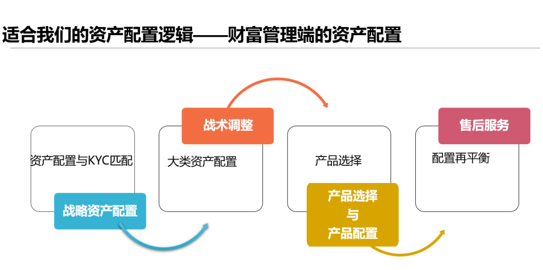 什么是集约型管理 6b7d-6de65a70b81eb574deb4e16b25f7449f.png