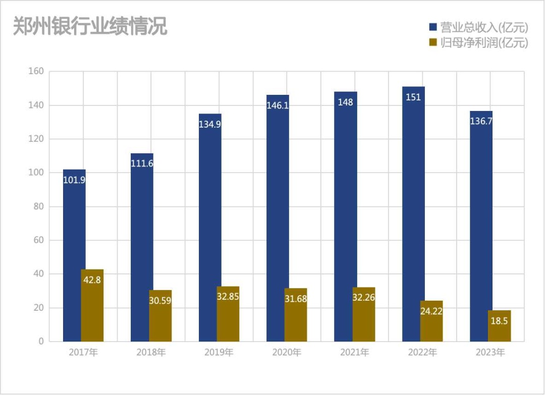 图/中国新闻周刊