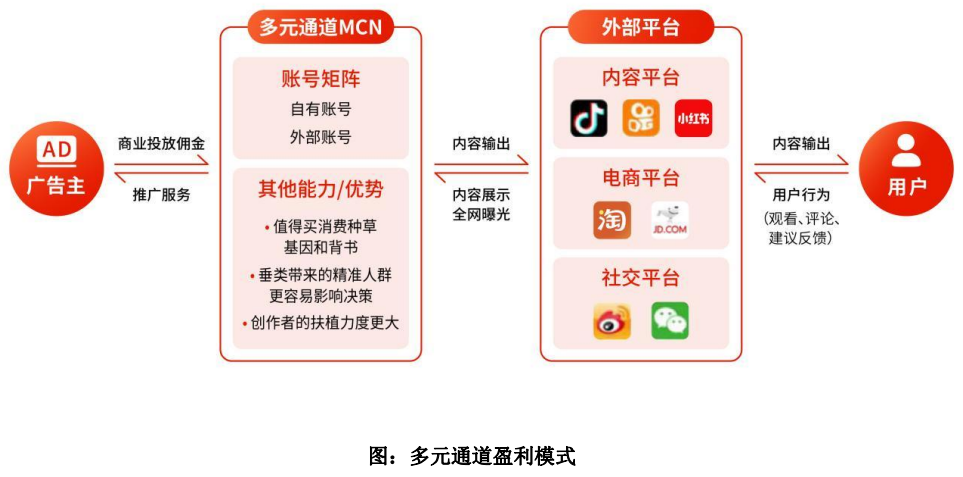 网上AI代理值得买吗？我一个普通人掏钱买了仨，说点掏心窝子的真话