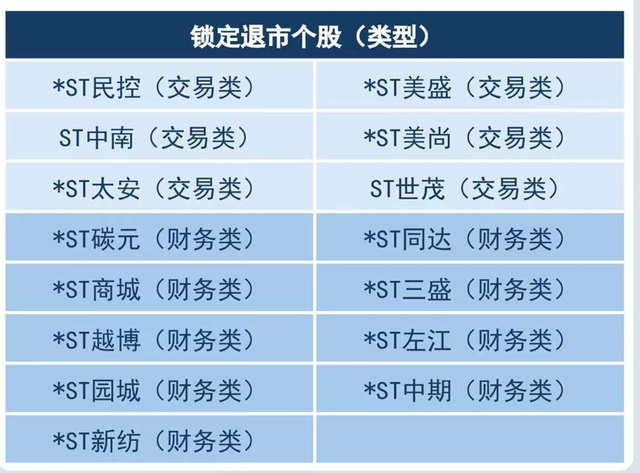 图片来自中国证券报