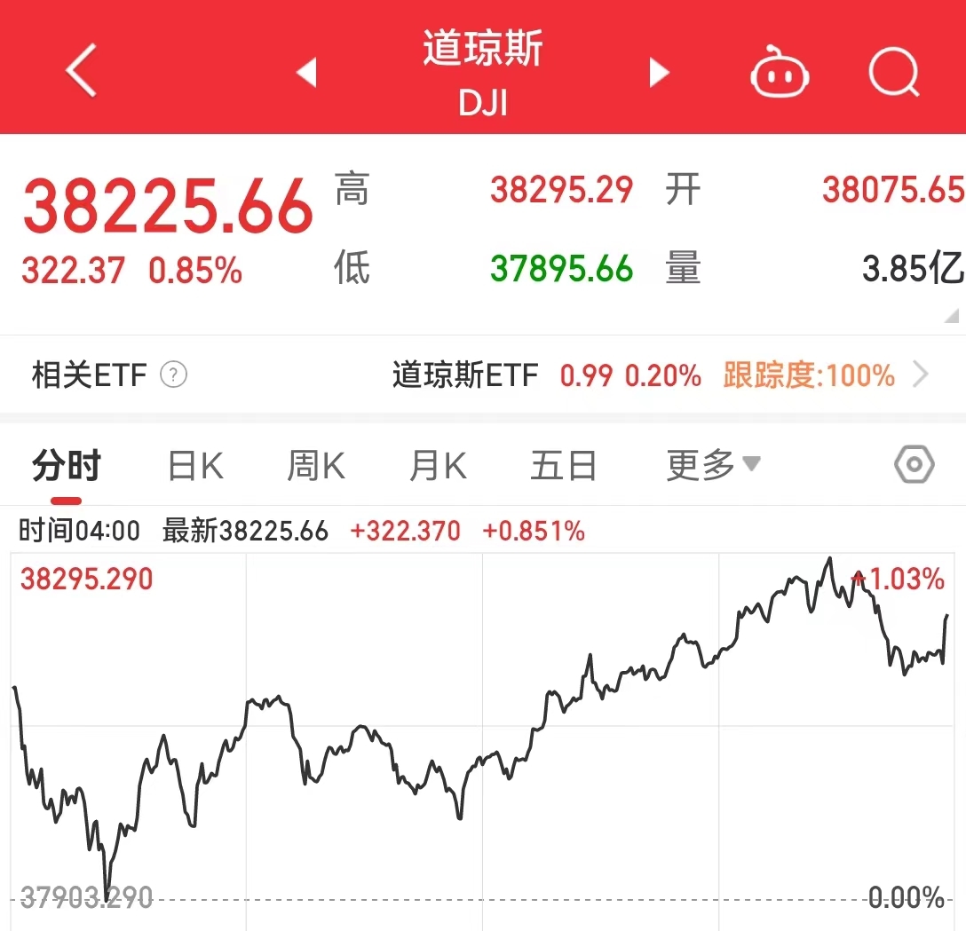 奈飞市值涨多少 6339-c38e50eac89724ba9b2399c6f538c693.jpg