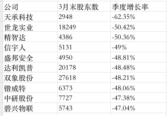 来源:手工制作