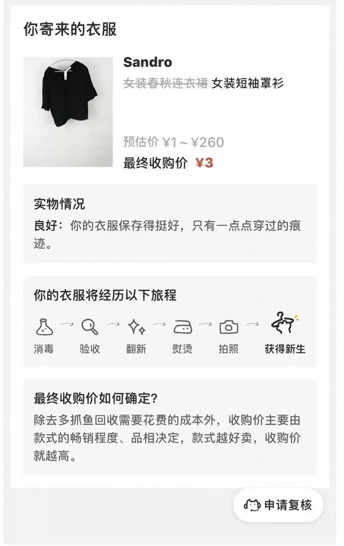 ▲ 多抓鱼衣服的收购价出现个位数。图 / 受访者供图
