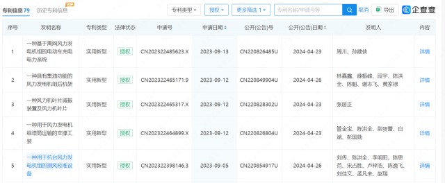 来源:企查查平台