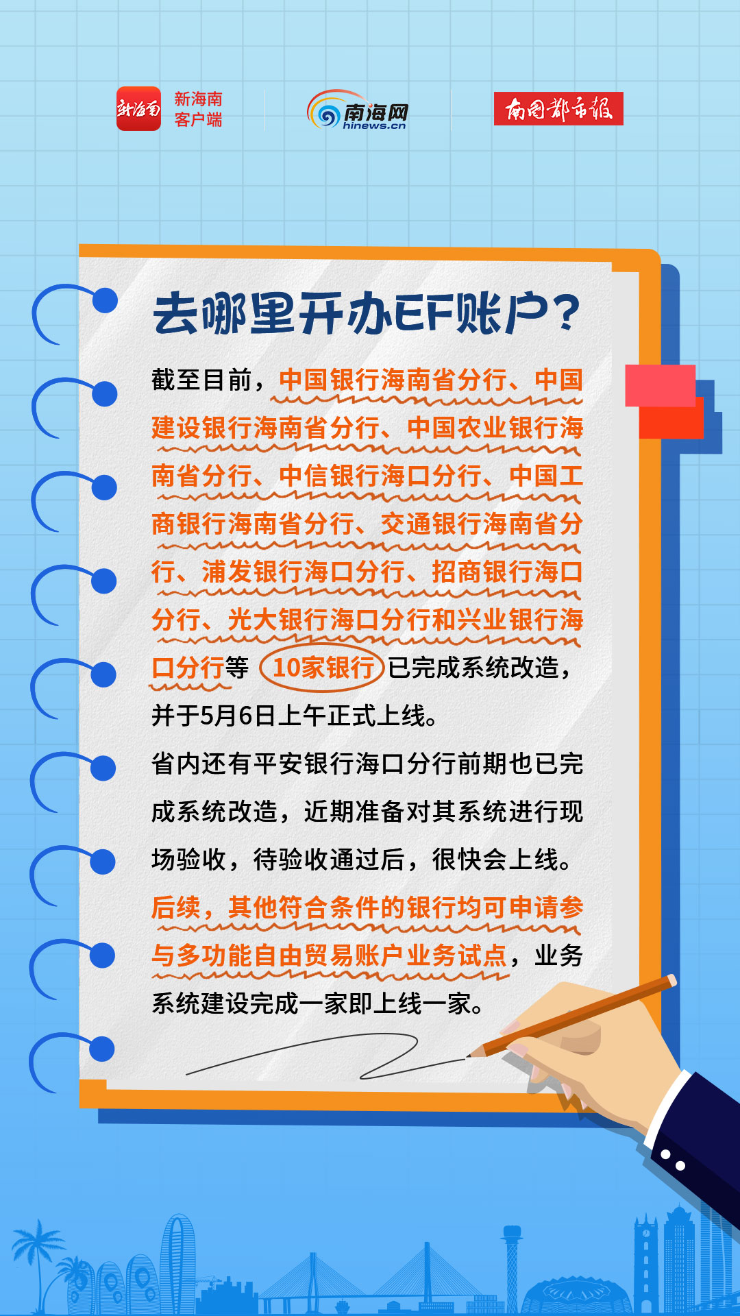 自由贸易港黑板报 7044-2f69d3cd4a084fb9879d32b774d9804d.jpg