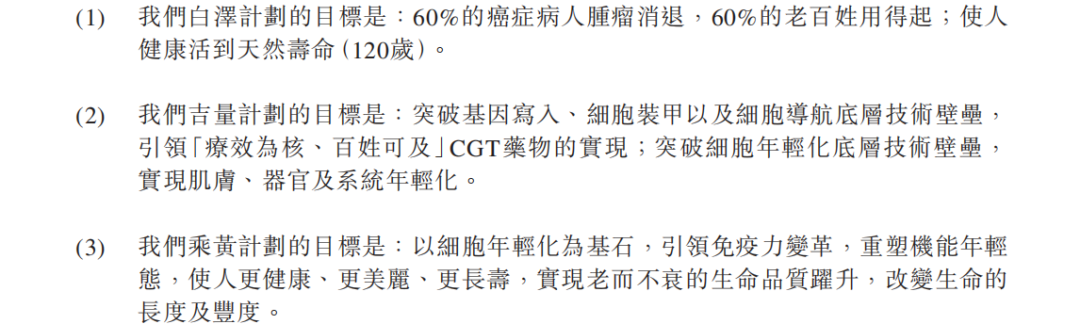 图片来源:上海细胞治疗集团招股书