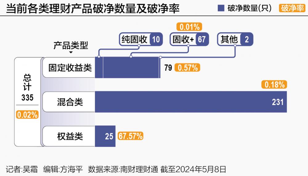什么是银行理财经理 bb91-57cf0a77d656cbe41c24f8ac97bb2e59.jpg