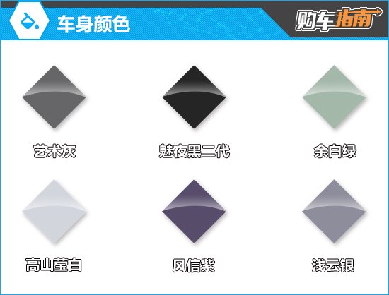 推荐600 Pro 2024款红旗EH7购车指南