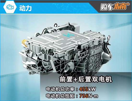 推荐600 Pro 2024款红旗EH7购车指南
