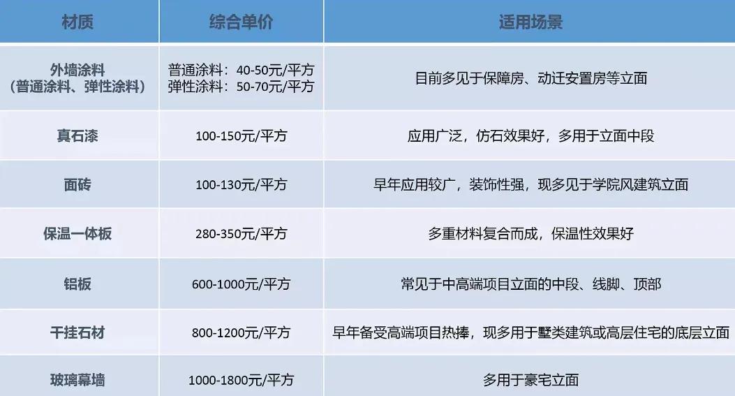 | 图源网络 |