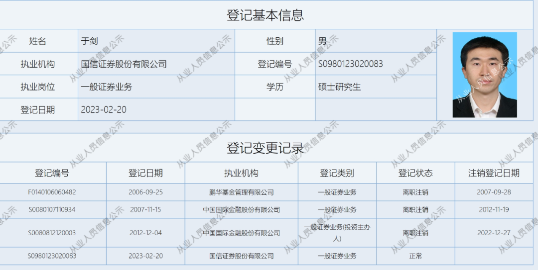 图片来源:中国证券业协会