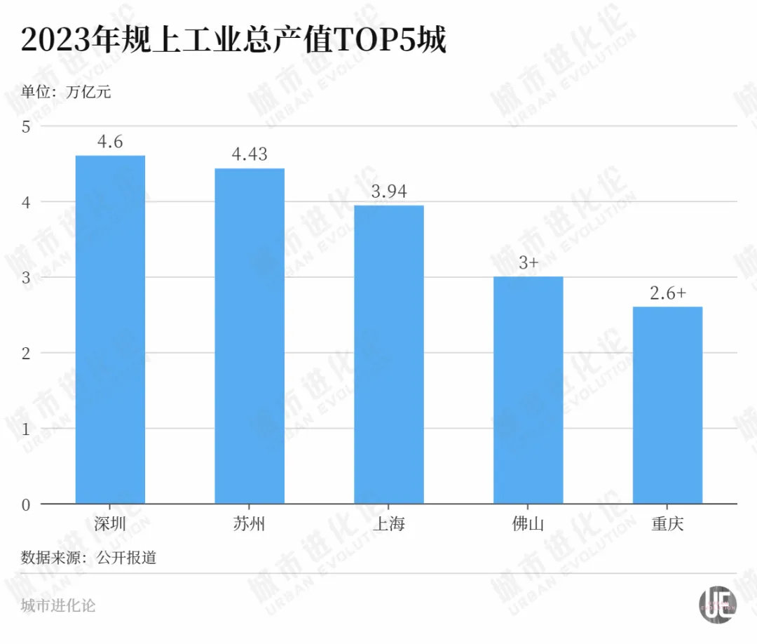 28加拿大预测数字走势
