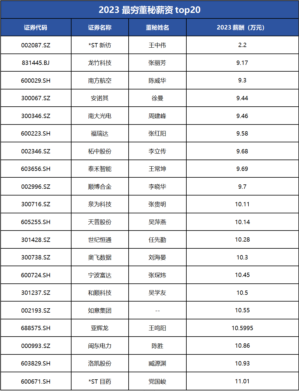 bd18-3cb960199e1270169a8d9db70971af38.png