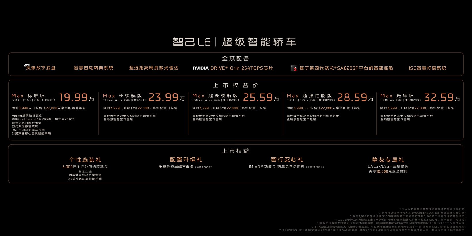 图片来源:智己汽车