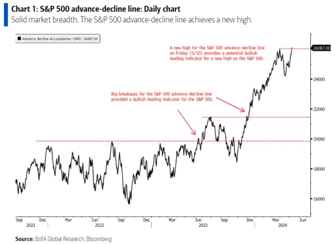 全球三大泡沫 20df-bb6b12c8c90405df0d4b78f5b4248f4c.jpg