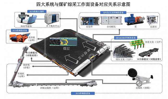 来源:公告