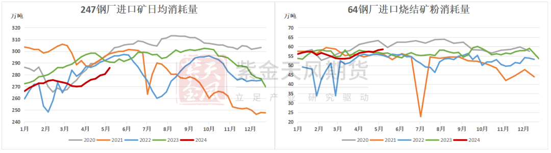 铁矿：脱轨影响力度有限，关注终端需求