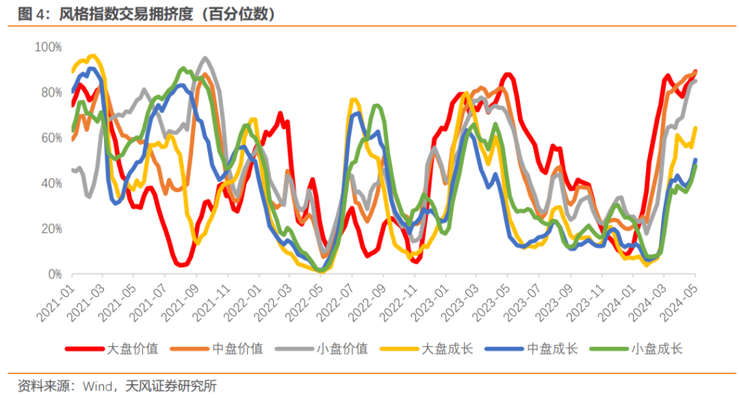 什么是流动性溢价 e08e-f8fc39fe3fb779646809c8885fe5e489.png