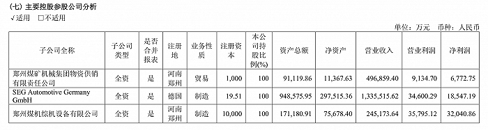来源:公告