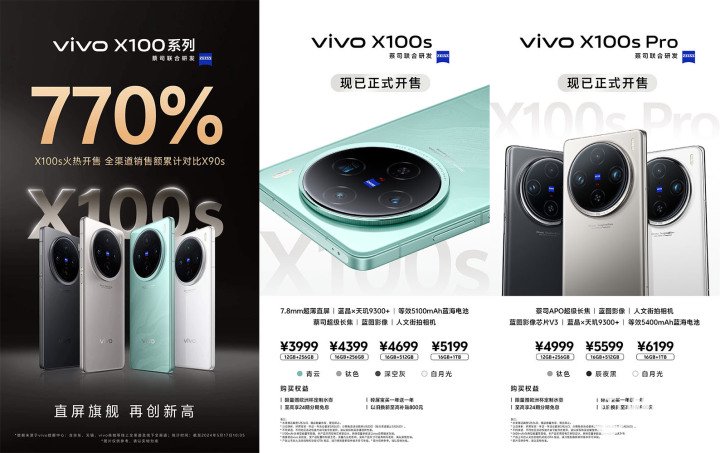 ȳֱӰ콢 vivo X100s¼