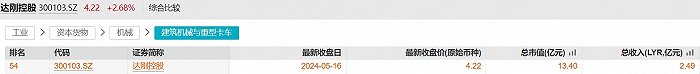图片来源:wind