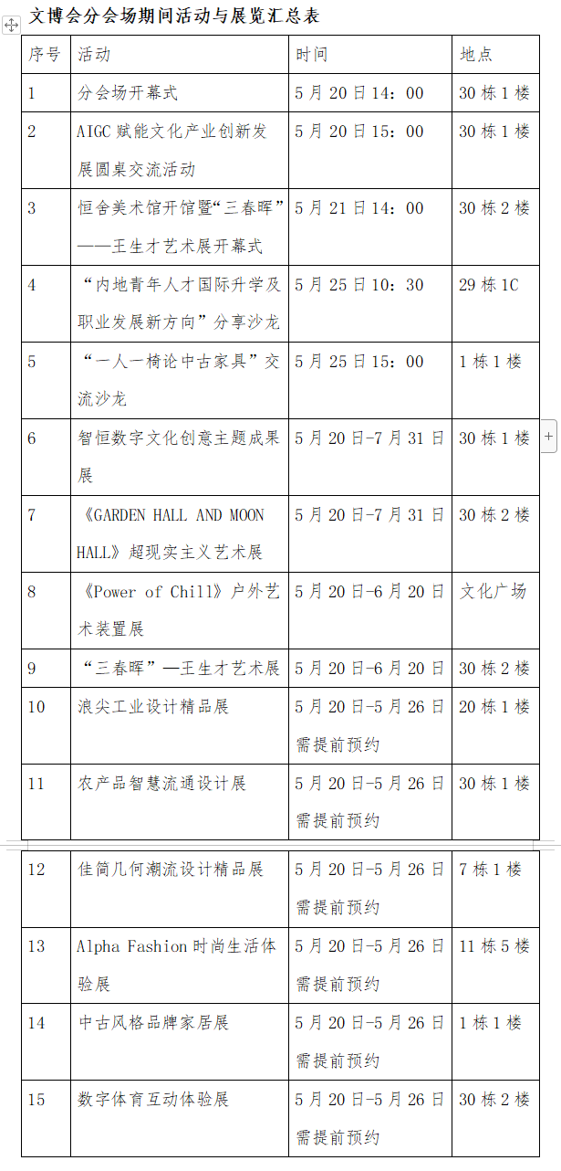 (文中图片由活动主办方提供)