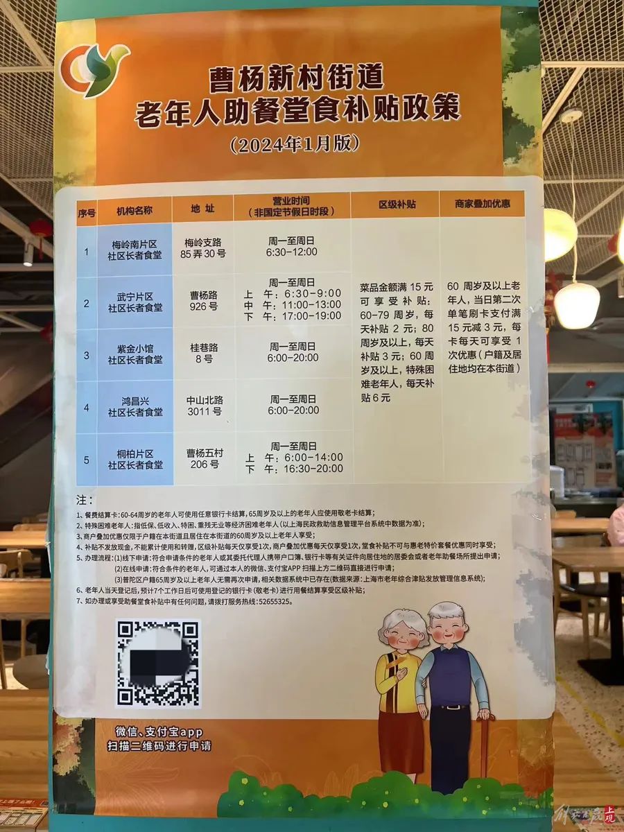 曹杨新村街道将补贴政策上墙