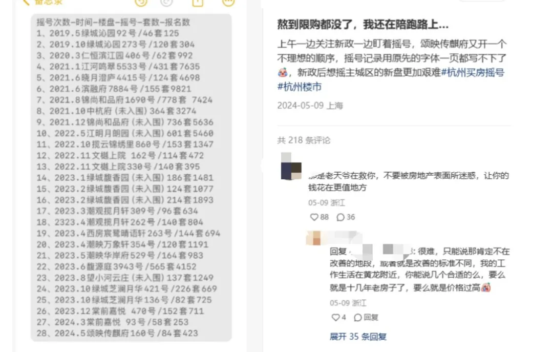 来源：社交平台