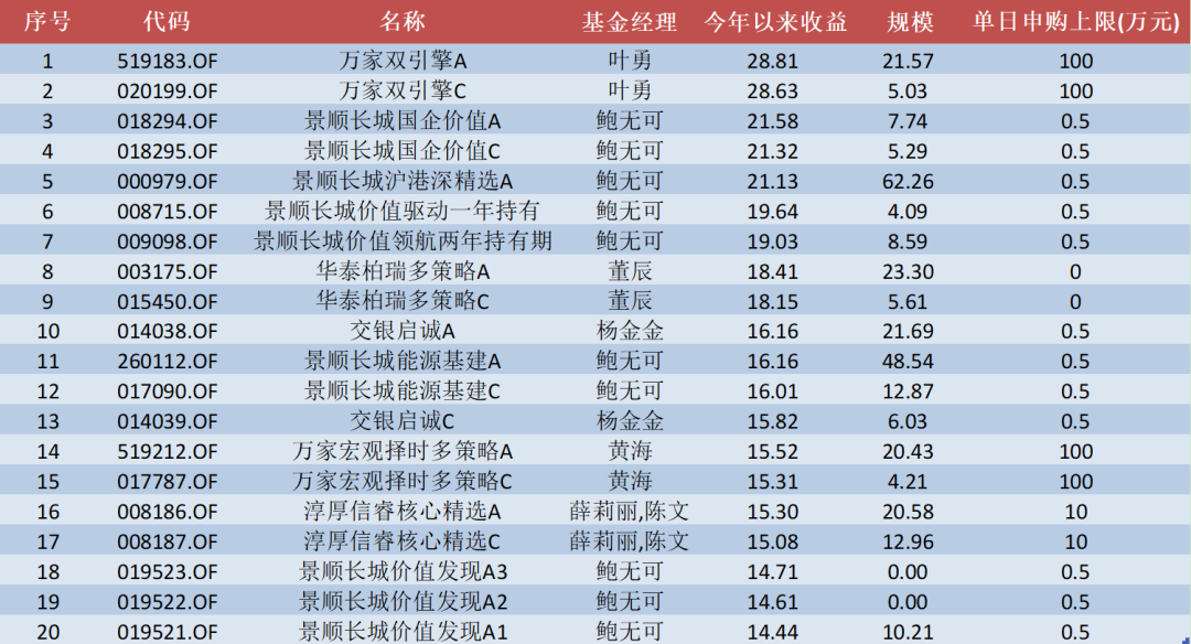 c4b7-bf7a15eaf139471ed02d4dc61365b616.png