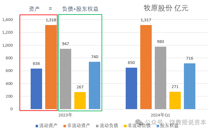 流动负债大于流动资产怎么办 c449-a0159b7845dc7e14018858f6a00ee2c2.png