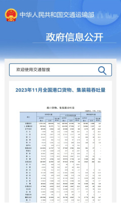 交通运输部今年4月16日发布我国港口吞吐量数据,日照港在北方港口中居第三位。