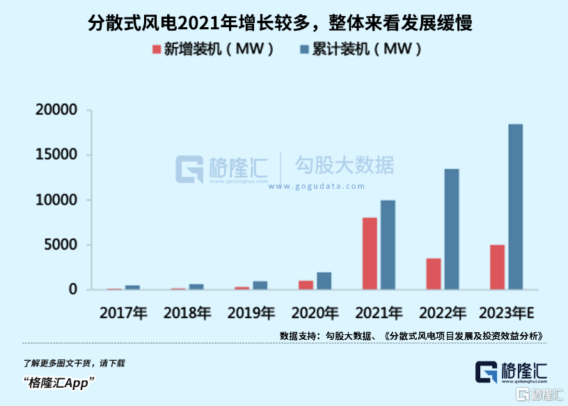 十四五规划全文播放 9bc9-ae9e9fa5b5dcb49c187bff0b858b9901.png
