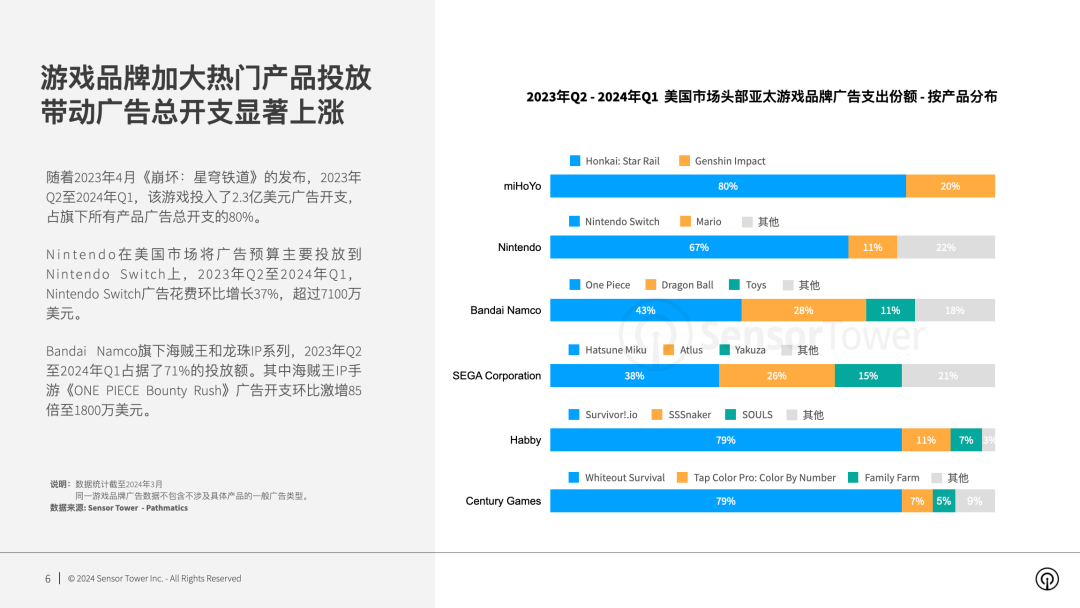 youtube 广告费用计算 bcd2-ccaa2dfc90d56dc3ab97ac105aed168d.png