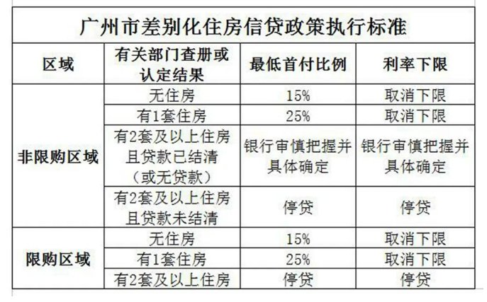 图片来源:中国人民银行广东省分行