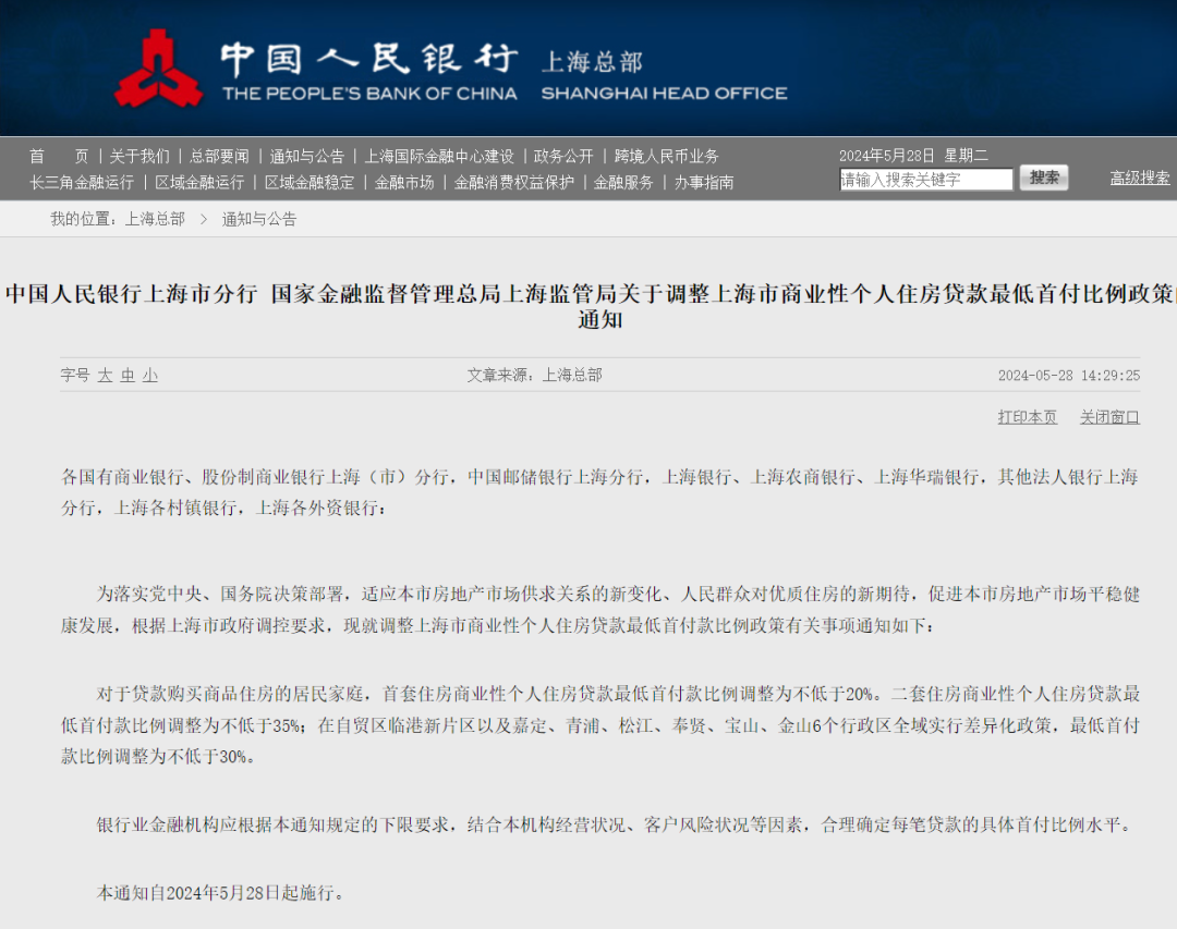 来源:中国人民银行上海总部网站