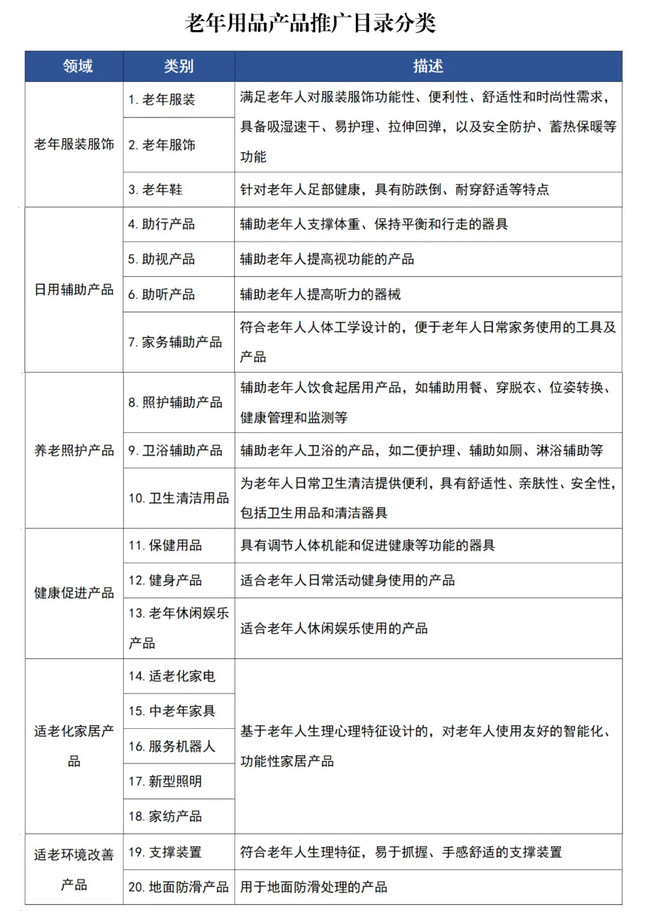 圖片來源:工信部微信公眾號