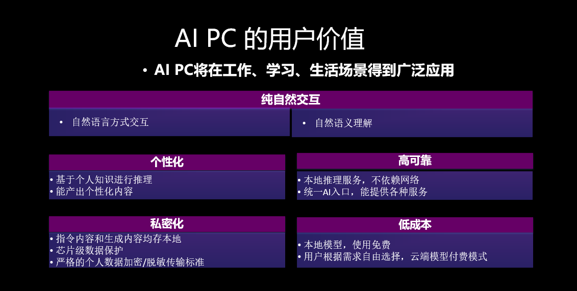 联想秦天刚 ai pc,成为开启个人大模型普惠第一终端