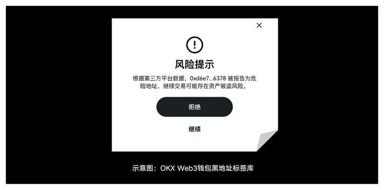 比特币隐私保护_比特派钱包私钥_如何确保比特派钱包的下载渠道安全无风险，维护自身资产与隐私的保障？